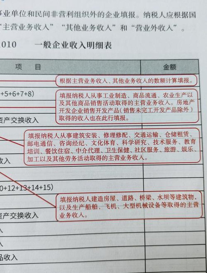 所得税汇算